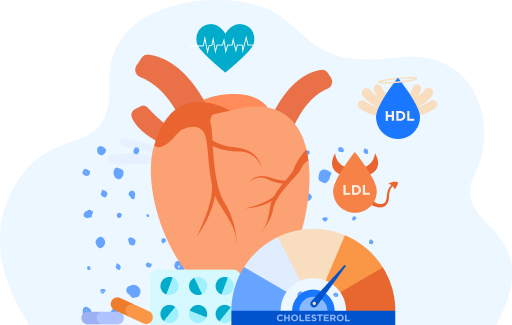 Image Implies Chronic Disease Management